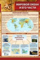 Стенд "Мировой океан и его части" - fgospostavki.ru - Тамбов