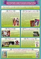 "История светской культуры" Вариант 2 - fgospostavki.ru - Тамбов
