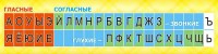 Стенд "Лента букв" - fgospostavki.ru - Тамбов