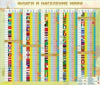 Стенд "Флаги и население мира" - fgospostavki.ru - Тамбов