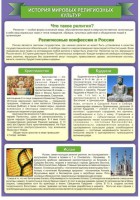 Стенд "История Мировых религий" - fgospostavki.ru - Тамбов