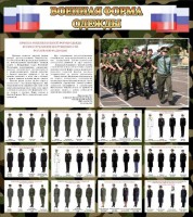 Стенд "Военная форма одежды (флаг РФ)" - fgospostavki.ru - Тамбов