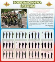 Стенд "Военная форма одежды (герб РФ) " - fgospostavki.ru - Тамбов