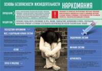 Стенд "Наркомания" - fgospostavki.ru - Тамбов