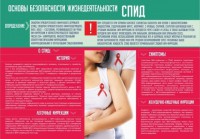 Стенд "Спид" - fgospostavki.ru - Тамбов