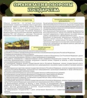 Стенд "Организация обороны государства" - fgospostavki.ru - Тамбов