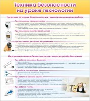 Стенд "Техника безопасности на уроке технологии" - fgospostavki.ru - Тамбов