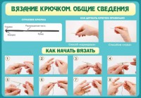 Стенд "Вязание крючком № 2" - fgospostavki.ru - Тамбов
