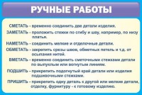 Стенд "Ручные работы" - fgospostavki.ru - Тамбов