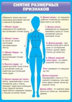 Стенд "Снятие мерок" Вариант 2 - fgospostavki.ru - Тамбов