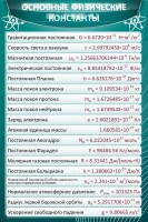 Стенд "Основные физические константы" - fgospostavki.ru - Тамбов