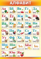 Стенд "Алфавит" Вариант 2 - fgospostavki.ru - Тамбов