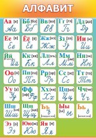 Стенд "Алфавит" Вариант 3 - fgospostavki.ru - Тамбов