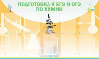 Стенд "Подготовка к ЕГЭ и ОГЭ по химии (9 карманов)" - fgospostavki.ru - Тамбов