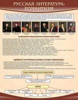 Стенд "Романтизм" - fgospostavki.ru - Тамбов