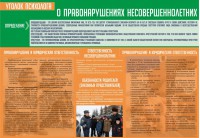 Стенд "Уголок психолога" Вариант 4 - fgospostavki.ru - Тамбов