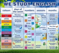 Стенд "We study english" - fgospostavki.ru - Тамбов