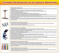 Стенд "Техника безопасности на уроках биологии" Вариант 2 - fgospostavki.ru - Тамбов