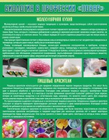 Стенд "Биология в профессии "повар"" - fgospostavki.ru - Тамбов