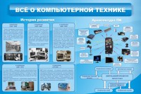 Стенд "Всё о компьютерной технике" - fgospostavki.ru - Тамбов