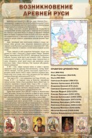 Стенд "Возникновение древней Руси" - fgospostavki.ru - Тамбов