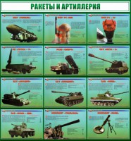 Стенд "Ракеты и артиллерия" - fgospostavki.ru - Тамбов