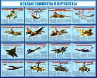 Стенд "Боевые самолеты и вертолеты" - fgospostavki.ru - Тамбов