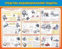Стенд "Средства индивидуальной защиты" Вариант 2 - fgospostavki.ru - Тамбов