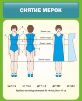 Стенд "Снятие мерок" Вариант 1 - fgospostavki.ru - Тамбов