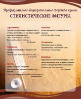 Стенд "Стилистические фигуры" Вариант 2 - fgospostavki.ru - Тамбов