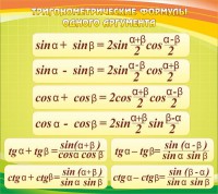 Стенд "Тригонометрические формулы" - fgospostavki.ru - Тамбов