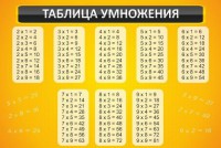 Стенд "Таблица умножения" Вариант 1 - fgospostavki.ru - Тамбов