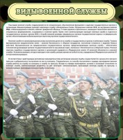 Стенд "Виды военной службы" - fgospostavki.ru - Тамбов
