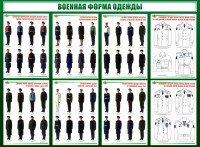 Стенд "Военная форма одежды" - fgospostavki.ru - Тамбов