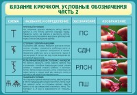 Стенд "Вязание крючком. Условные обозначения. Часть 2" - fgospostavki.ru - Тамбов