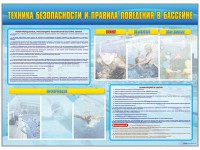 Стенд-уголок "Техника безопасности и правила поведения в бассейне" - fgospostavki.ru - Тамбов