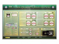 Электрифицированный информационный стенд-тренажер "CD-привод и виды оптических носителей" с функцией контроля и обучения - fgospostavki.ru - Тамбов