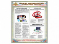 Стенд "Средства индивидуальной и групповой защиты" - fgospostavki.ru - Тамбов