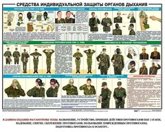 Комплект плакатов "Химическая защита" - fgospostavki.ru - Тамбов