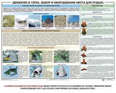 Комплект плакатов "Горная подготовка" - fgospostavki.ru - Тамбов