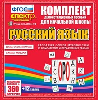 Динамические раздаточные пособия. Русский язык (комплект демонстрационных материалов). Касса букв, слогов, звуковых схем с набором интерактивных таблиц. - fgospostavki.ru - Тамбов