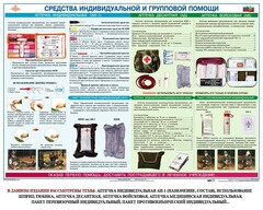Комплект плакатов "Оказание первой доврачебной медицинской помощи" - fgospostavki.ru - Тамбов
