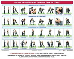 Комплект плакатов "Боевые приемы борьбы" - fgospostavki.ru - Тамбов