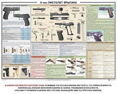 Плакат "9-мм пистолет Ярыгина" - fgospostavki.ru - Тамбов