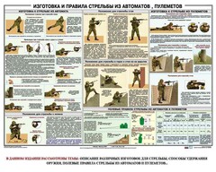Плакат "Изготовка и правила стрельбы из автоматов и пулеметов" - fgospostavki.ru - Тамбов