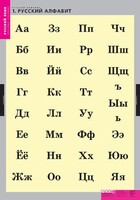 Комплект таблиц. Русский язык. Русский алфавит. - fgospostavki.ru - Тамбов