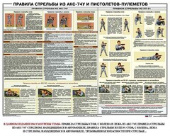 Плакат "Правила стрельбы из АКС-74У и пистолетов-пулеметов" - fgospostavki.ru - Тамбов