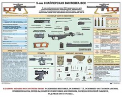 Комплект плакатов "Снайперская подготовка" - fgospostavki.ru - Тамбов