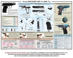 Плакат "9-мм пистолет МР-71 (ИЖ-71)" - fgospostavki.ru - Тамбов