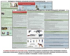 Комплект плакатов "Правила применения и сохранности оружия и спецсредств" - fgospostavki.ru - Тамбов